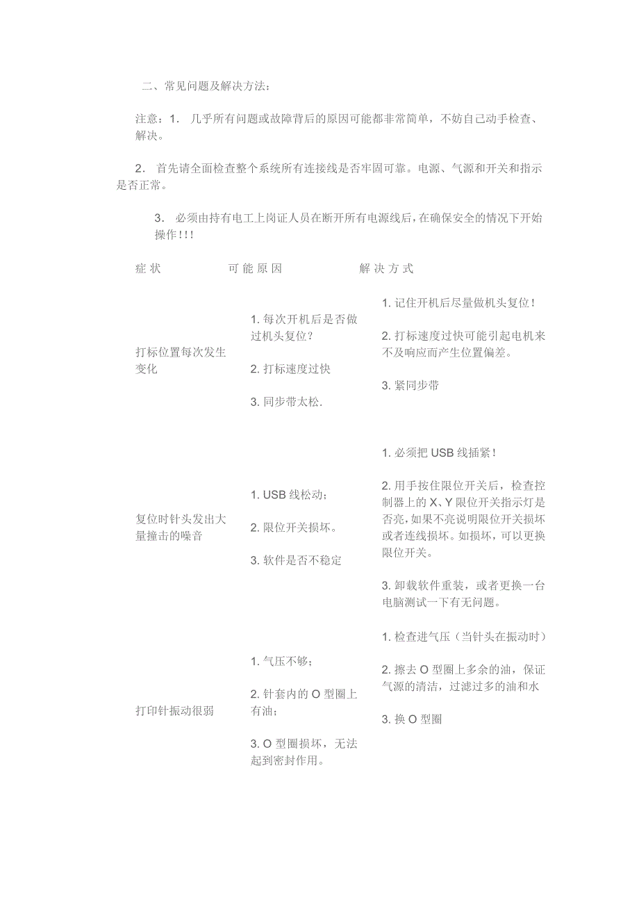 电脑气动打标机常见故障排除与日常维护_第2页