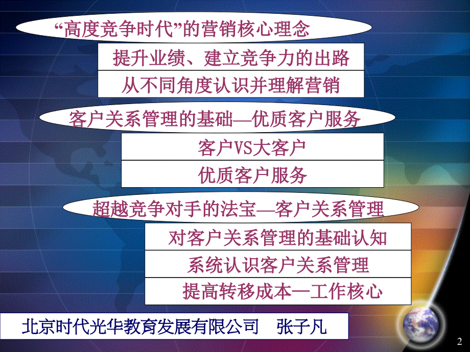 G26 深度营销及客户关系管理_张子凡_第2页