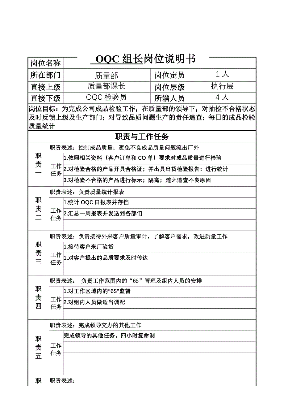OQC组长岗位说明书_第1页