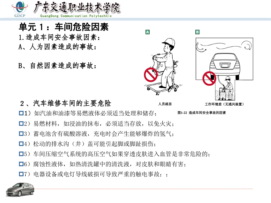 学习任务1_汽车故障诊断与检修技术基础_第3页