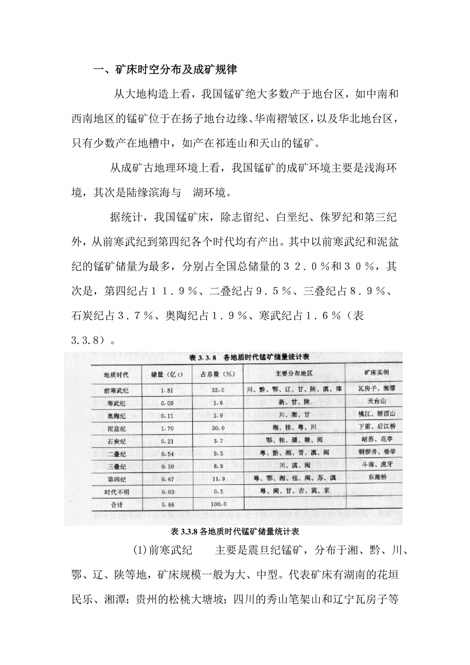 锰矿资源地质特征_第1页