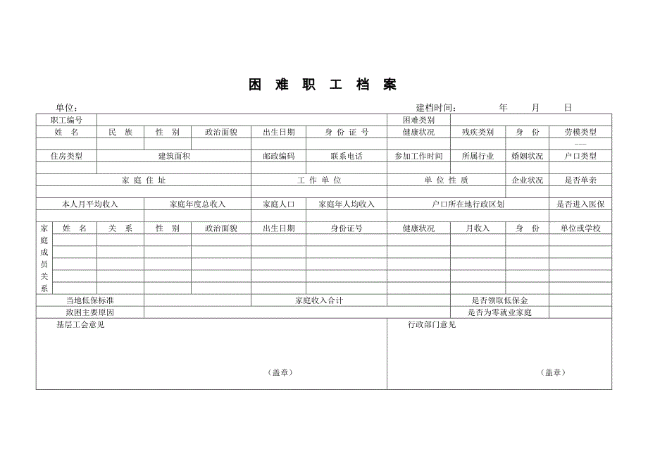 困难职工档案表_第1页