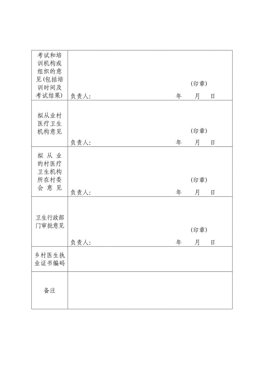 乡村医生执业再注册申请审核表_第5页