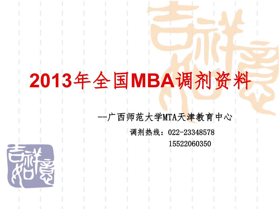 2013年全国MBA调剂资料