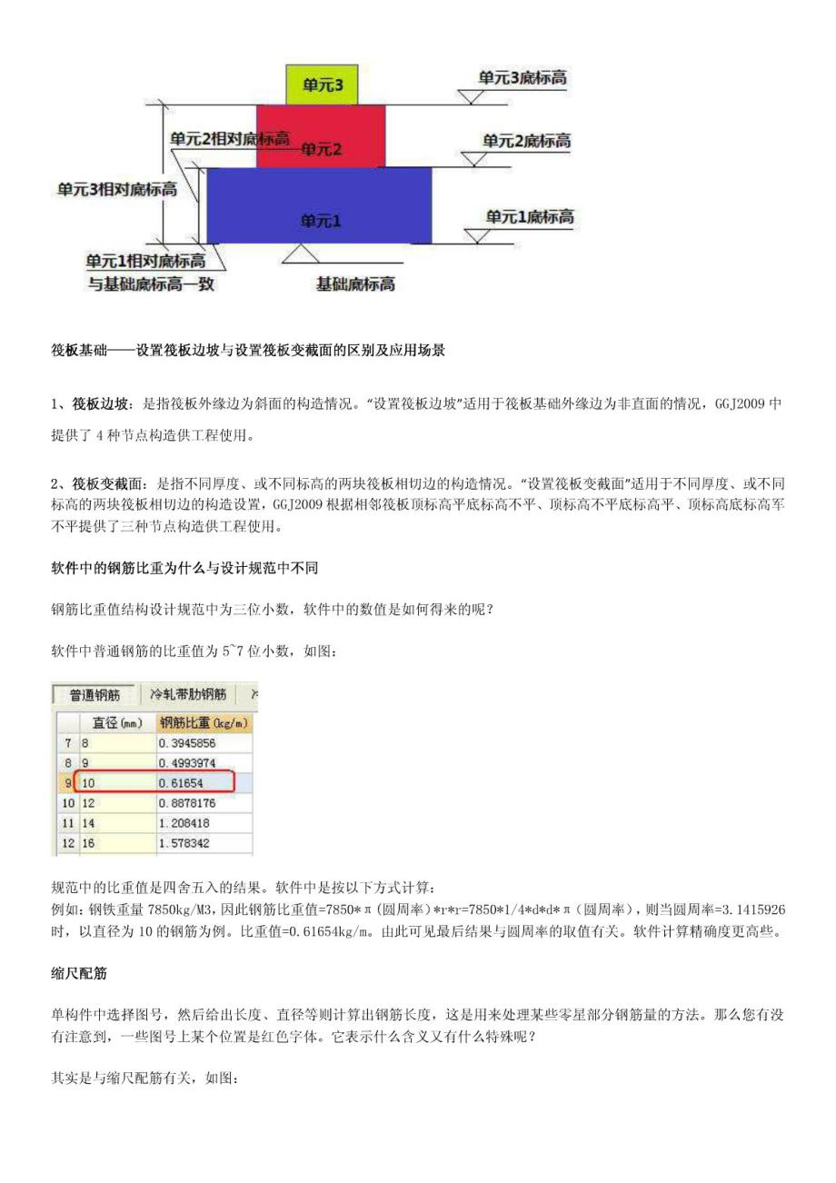 广联达钢筋算量基础培训教程_第4页