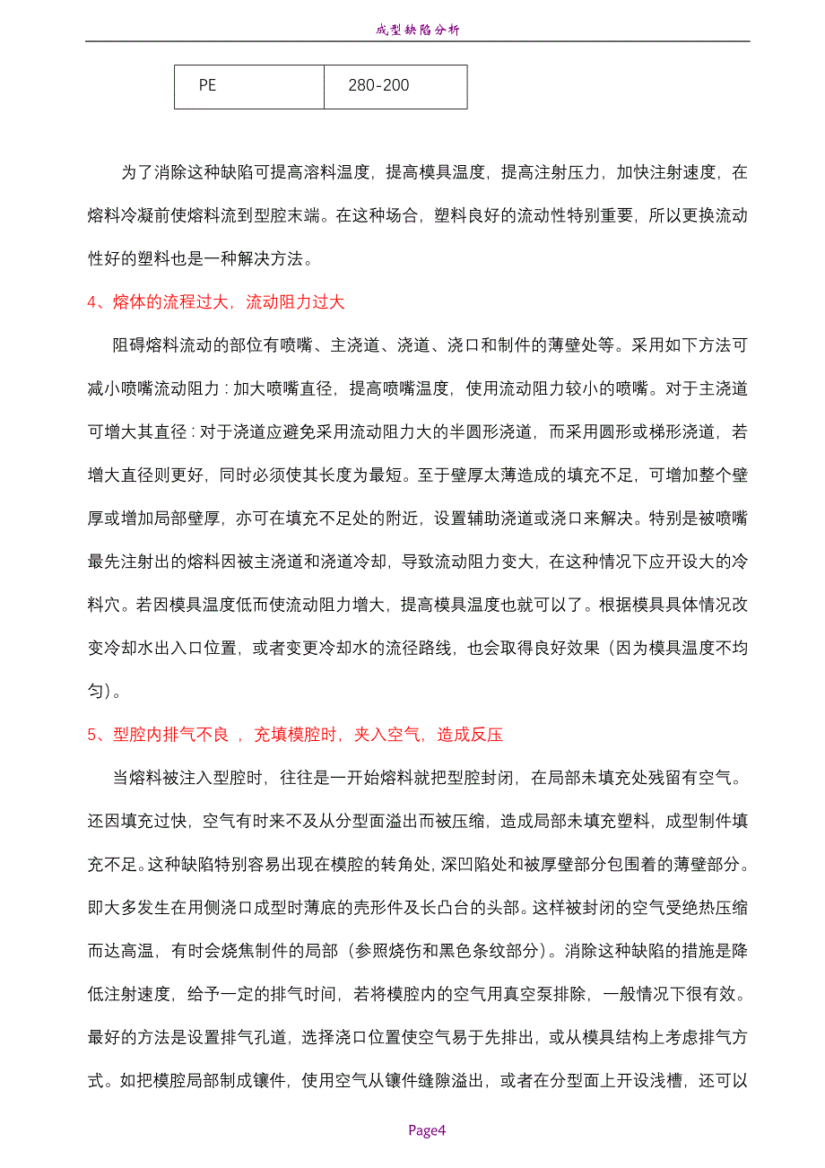 注塑成型五要素_第4页