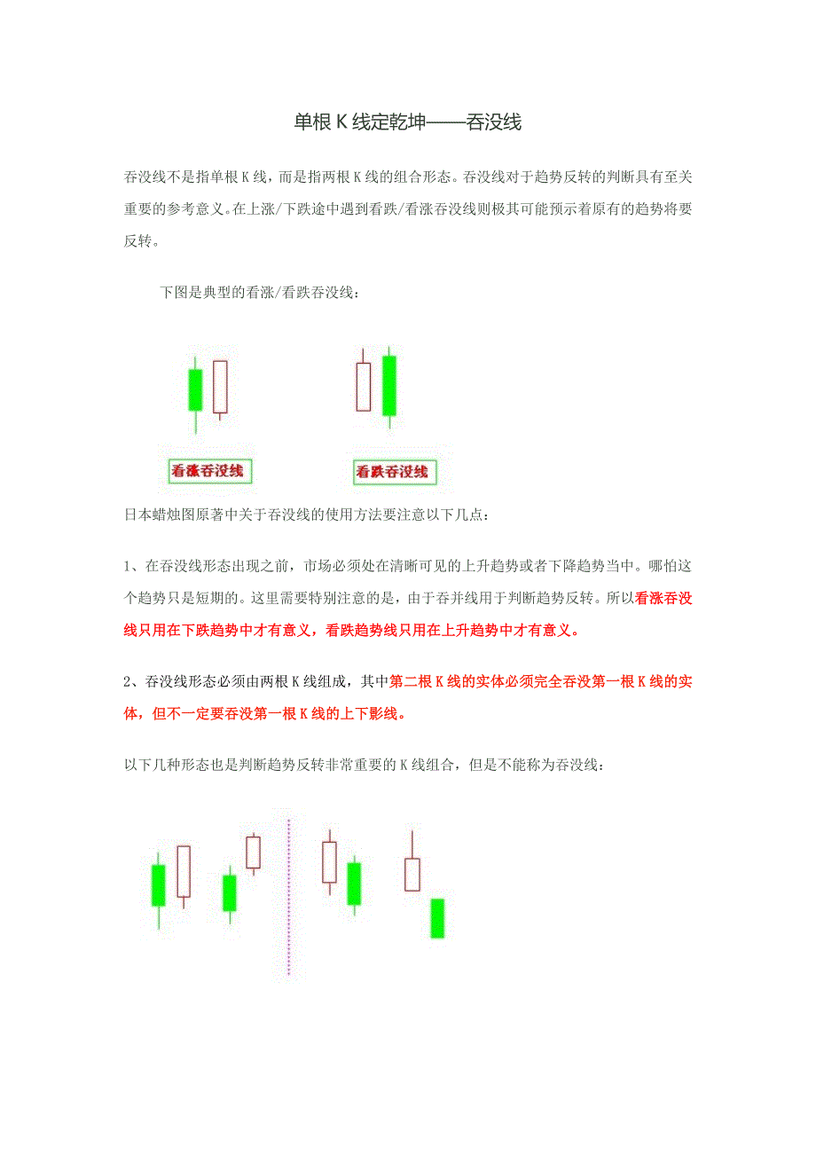 日本蜡烛图之吞没线专题研究_第1页