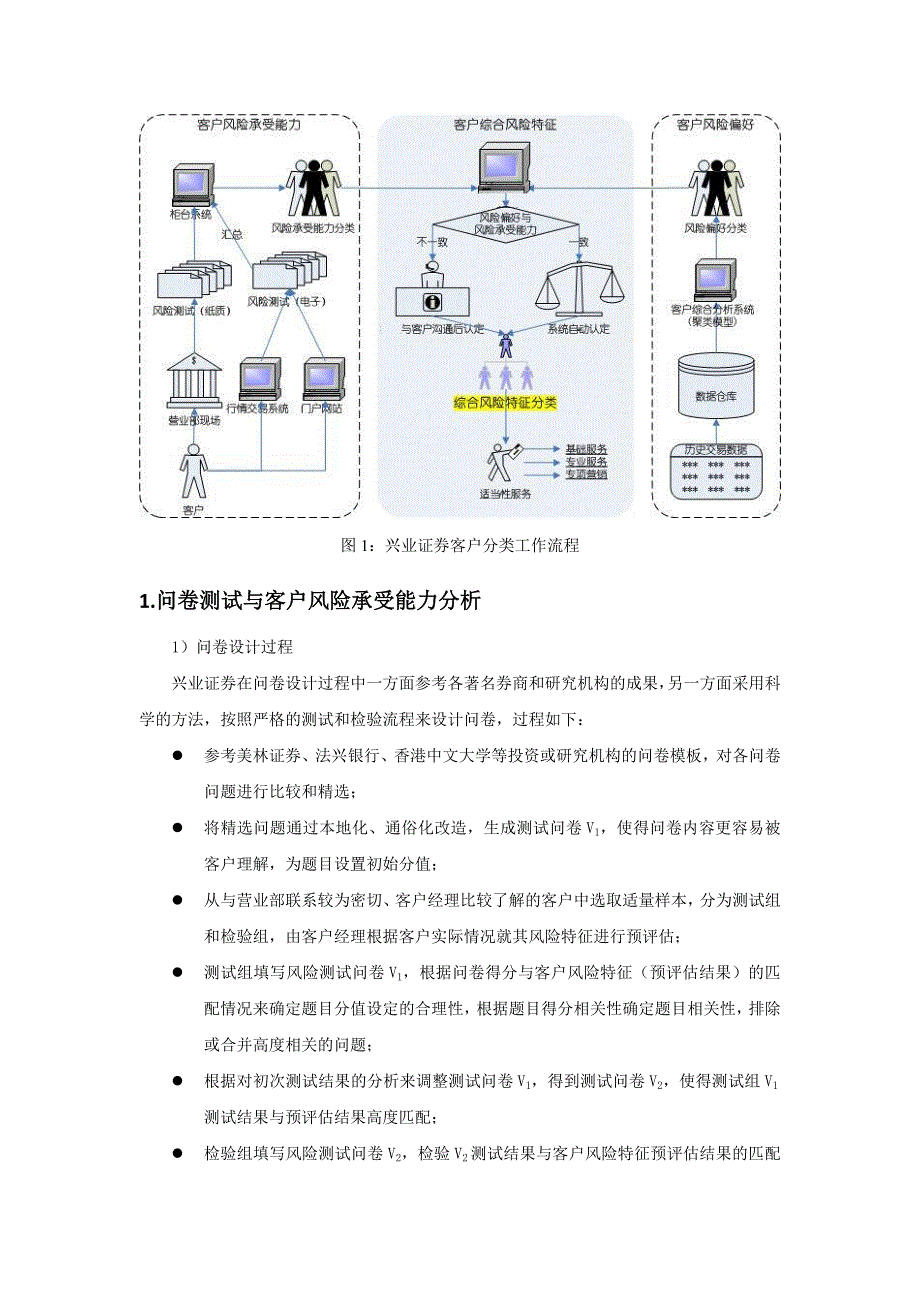 适当性管理中的客户分类方法创新_第2页