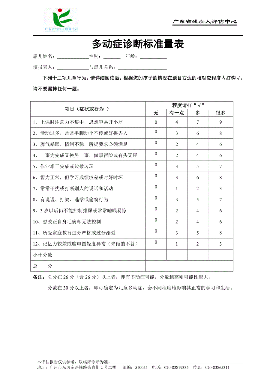 多动症诊断标准量表_第1页