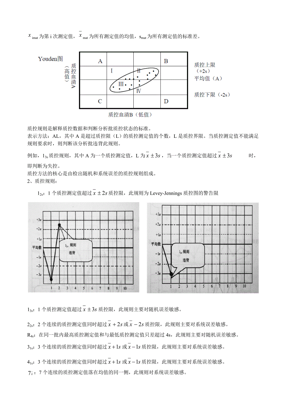 临床实验室常用质控图和质控规则_第2页