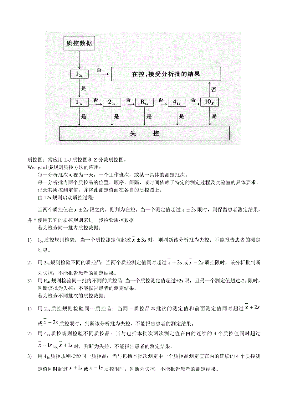 临床实验室常用质控图和质控规则_第4页