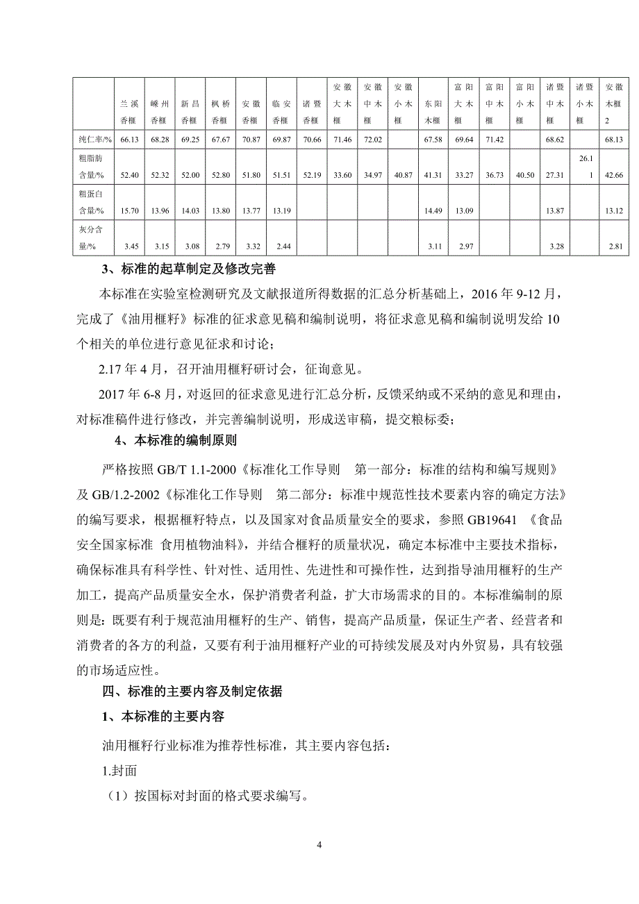 油用榧籽编制说明_第4页