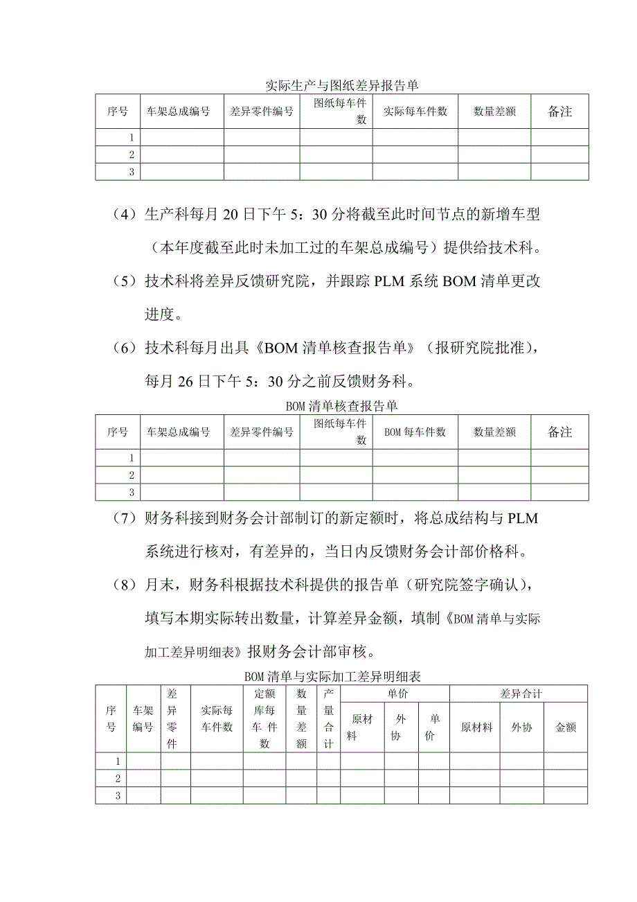 车架总成bom清单异常处理流程_第2页