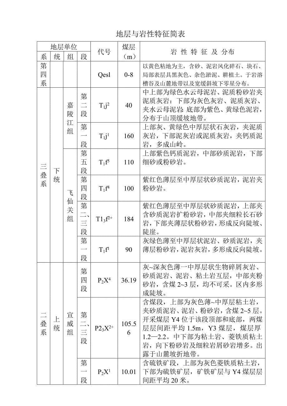 水平采区地质说明书_第5页