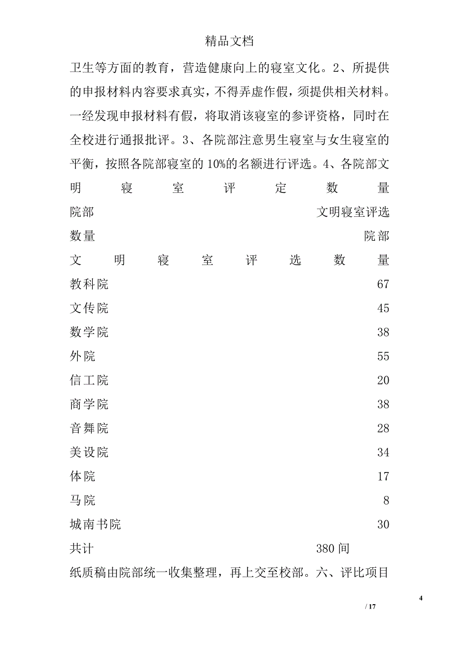 2017寝室策划书(参考)精选_第4页