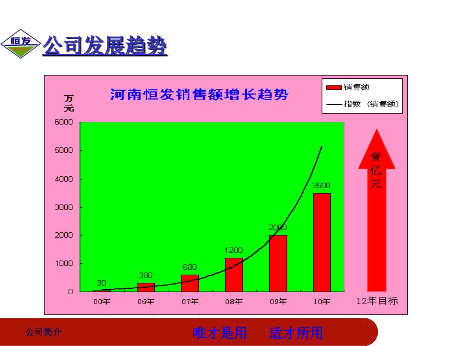 规章制度 宣导 - 南阳理工学院_第4页