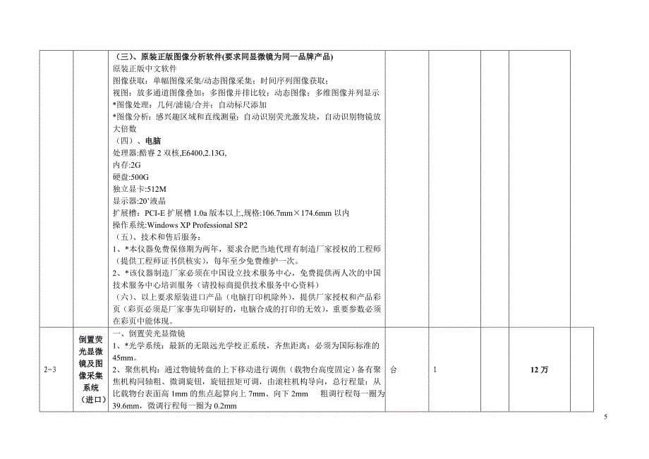 蚌埠医学院2013年政府采购项目计划编制表_第5页