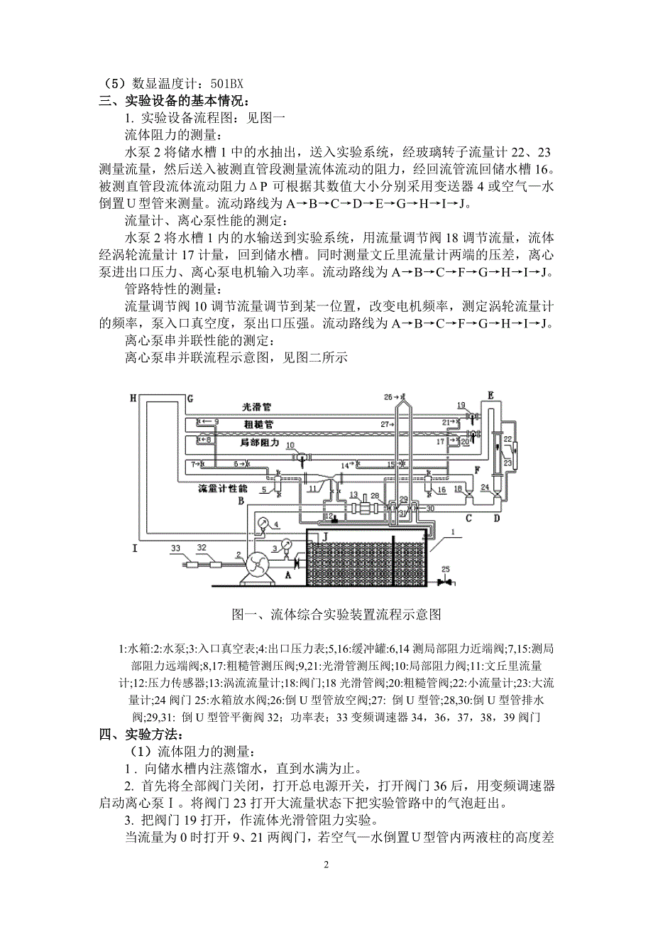 阻力泵性能实验_第2页