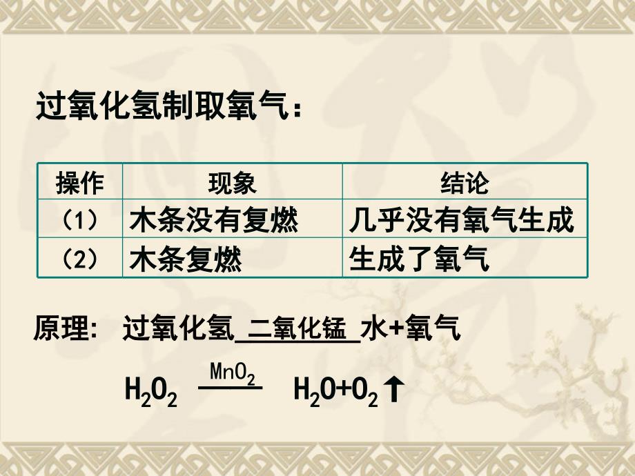 初三化学 2单元课题3 制取氧气_第2页