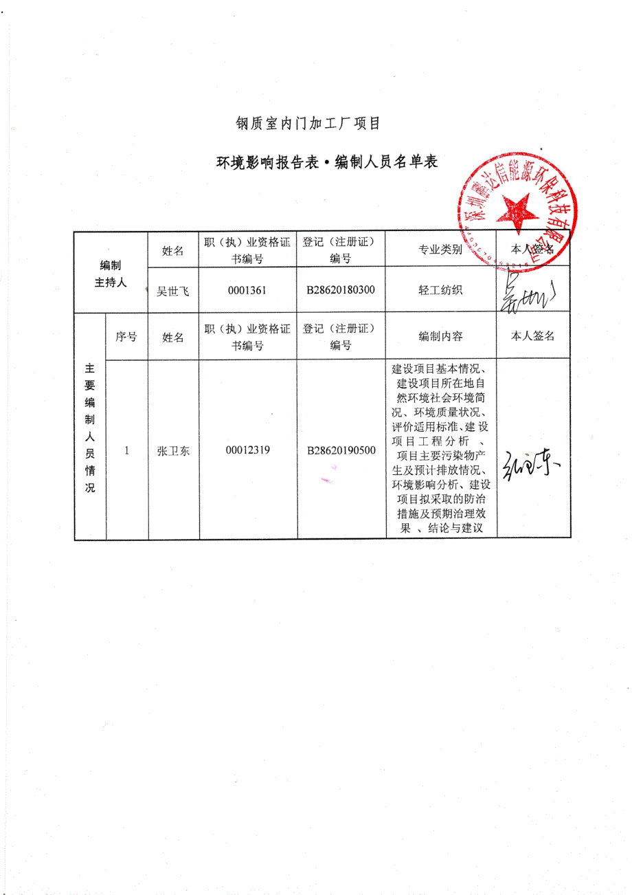 环境影响评价报告公示：钢质室内门加工厂项目环评报告_第3页