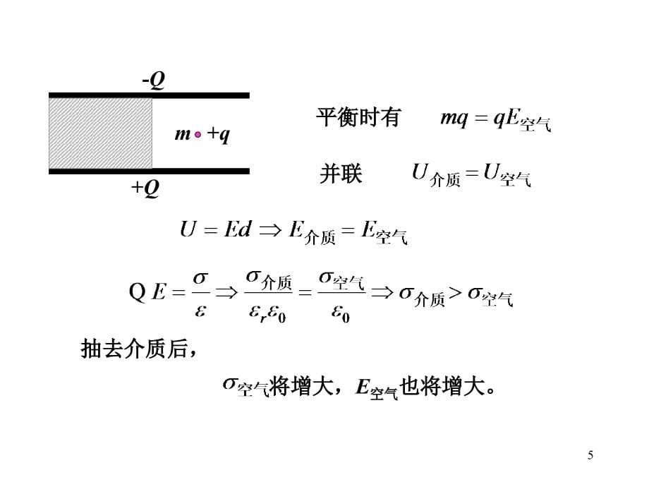 湖南大学 大学物理(下)复习要点及典例分析_第5页