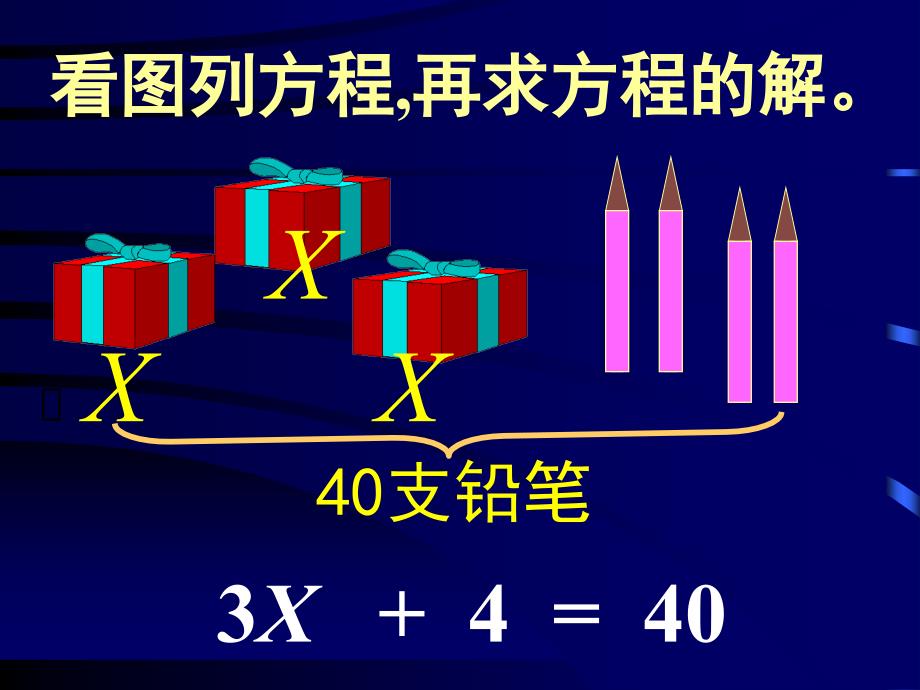 人教版小学六年级数学简易方程1_第3页