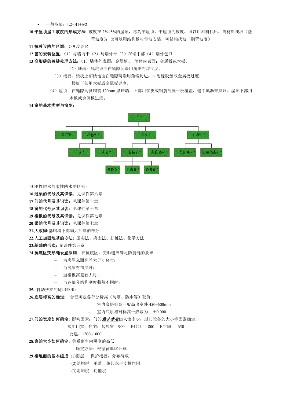 建筑构造答案参考_第4页