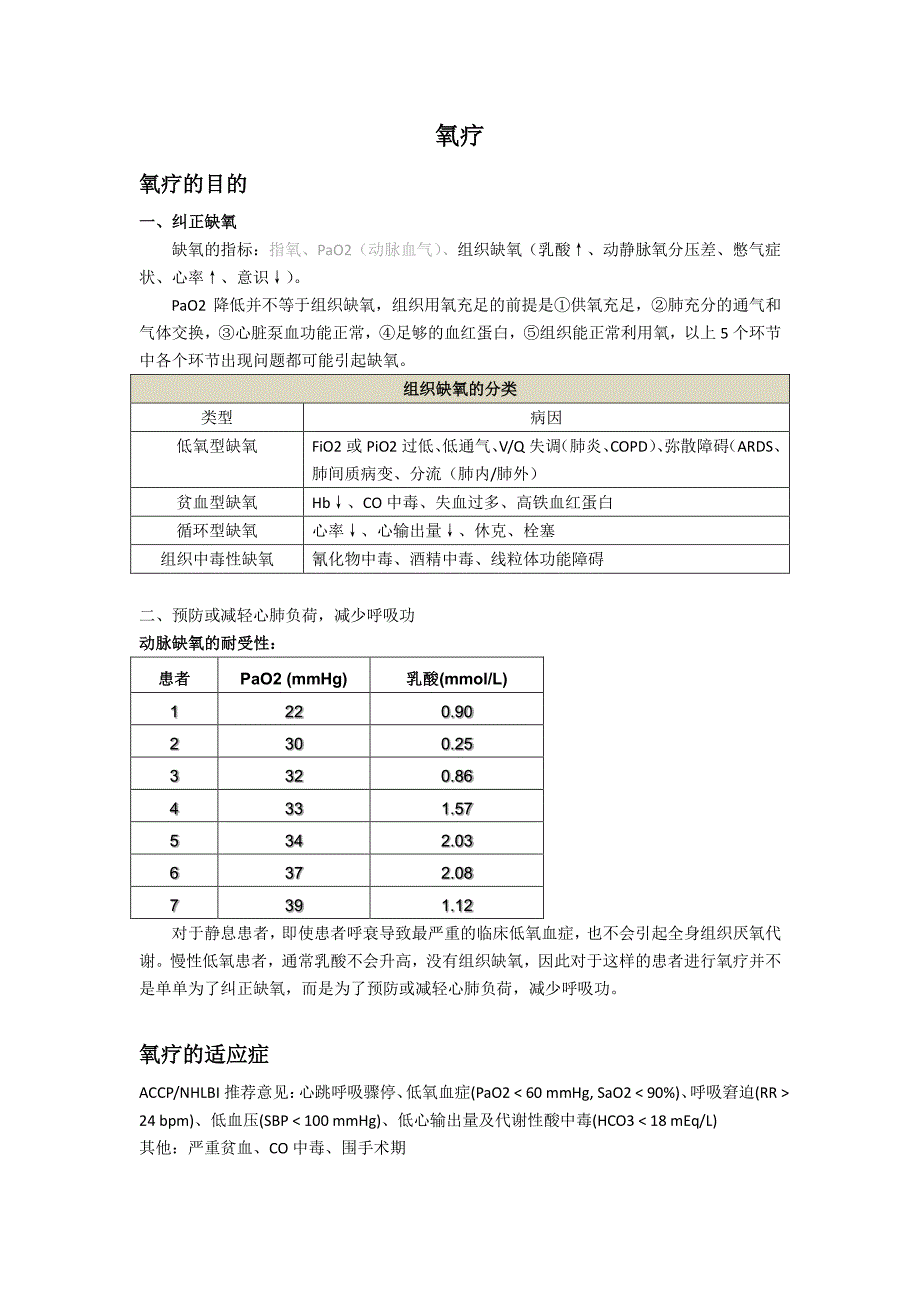 氧疗及氧疗装置_第1页