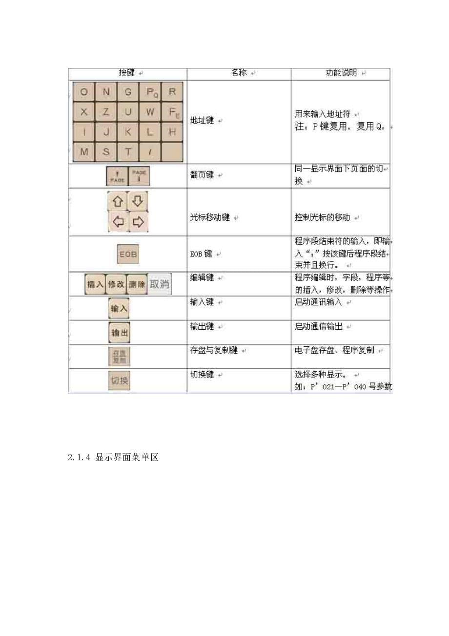 凯恩帝K90TI数控车床系统使用手册_第5页