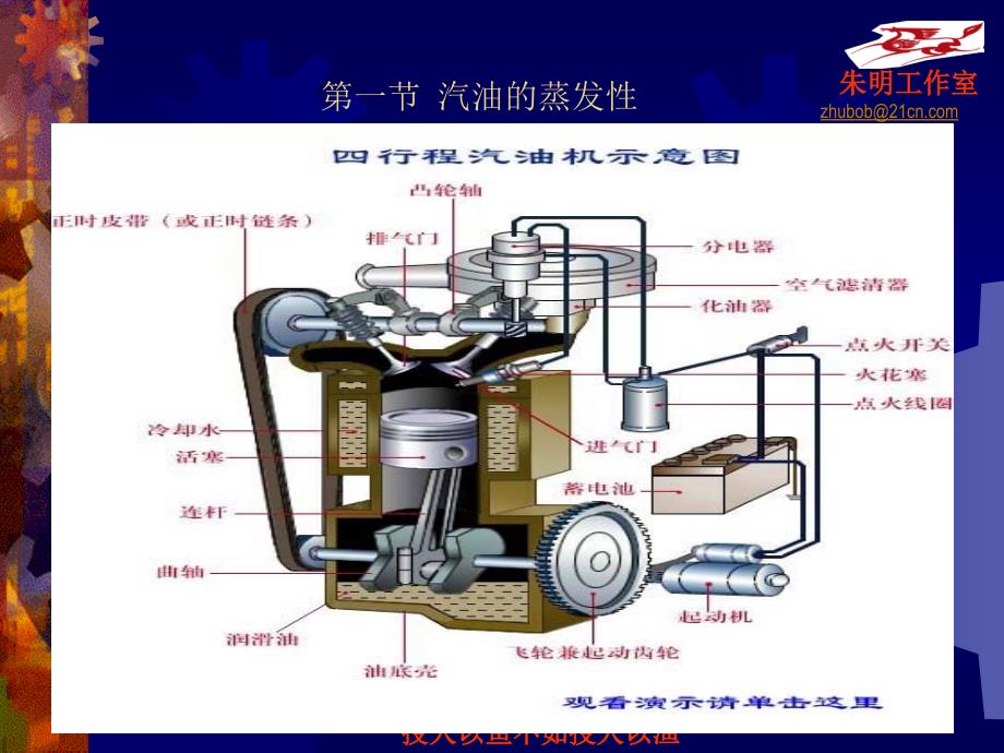 汽车运行材料-2章车用汽油[1]_第3页