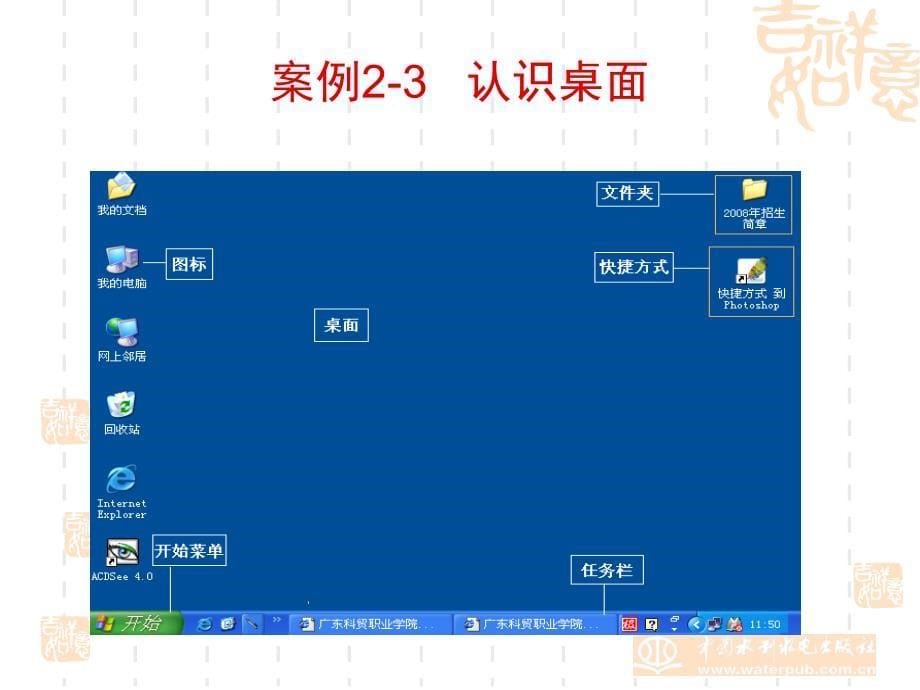 计算机应用基础案例教程及实训指导-第2章___Windows操作系统_第5页