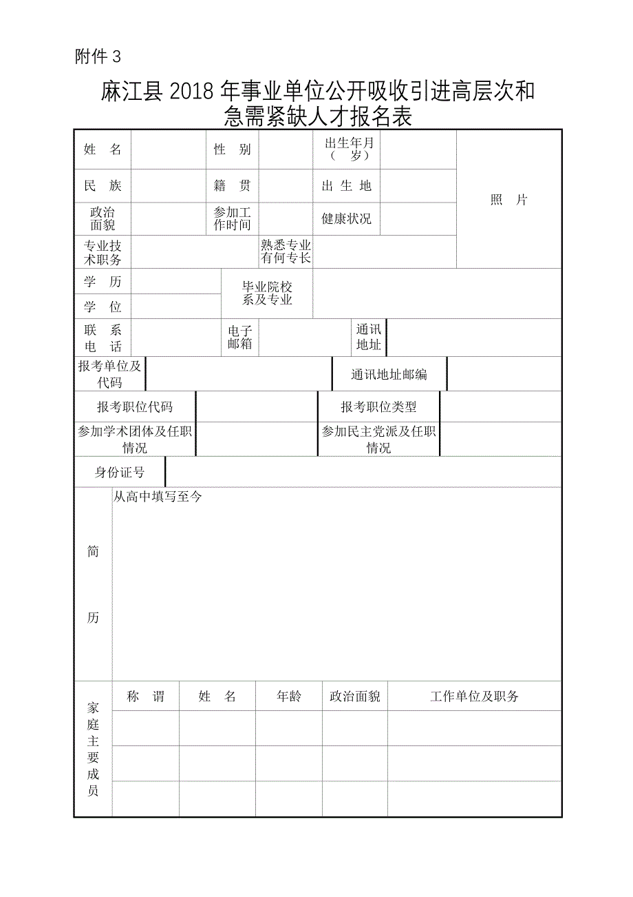 麻江县2018年事业单位公开吸收引进高层次和_第1页