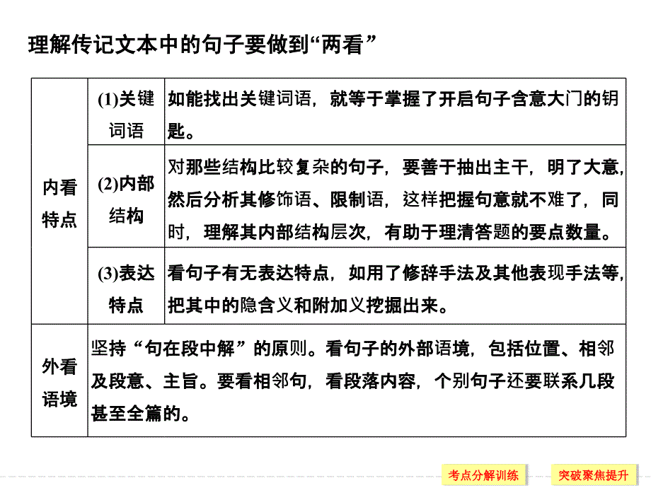 理解词句、把握观点2大考点_第4页