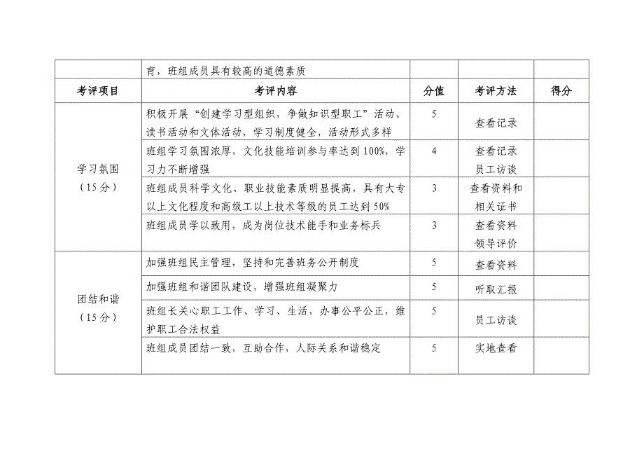 关于开展“创建文明班组”活动的计划_第3页