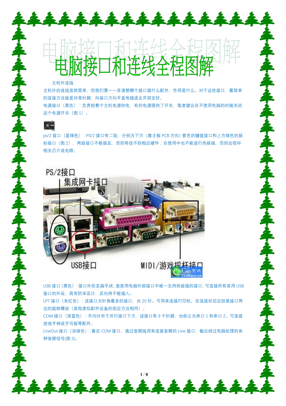 电脑接口和连线全程图解_第1页