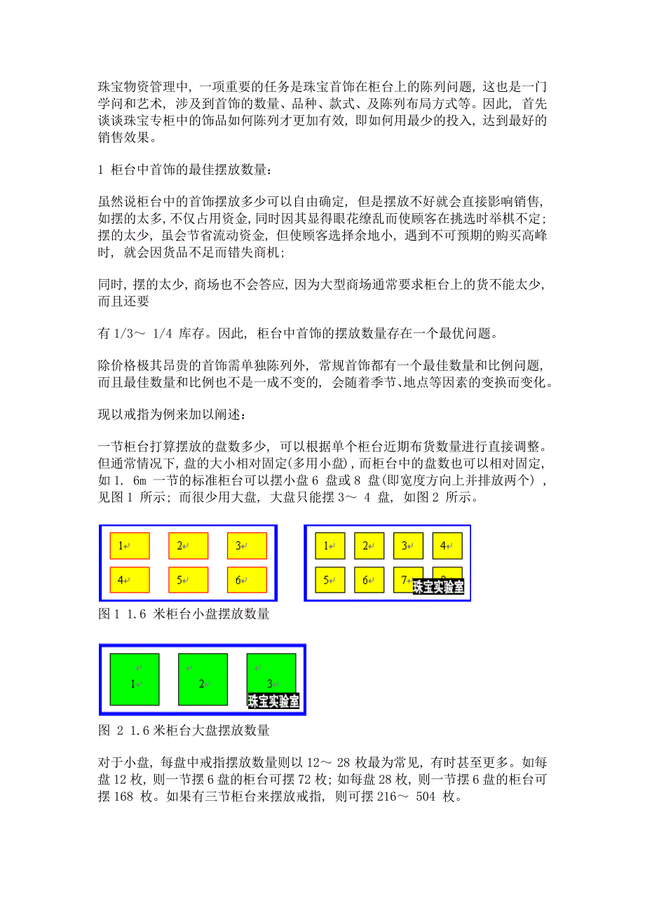 珠宝首饰在销售终端陈列展示_第1页