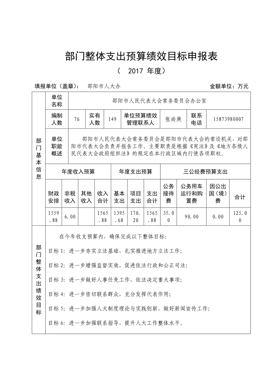 部门整体支出预算绩效目标申报表_第1页