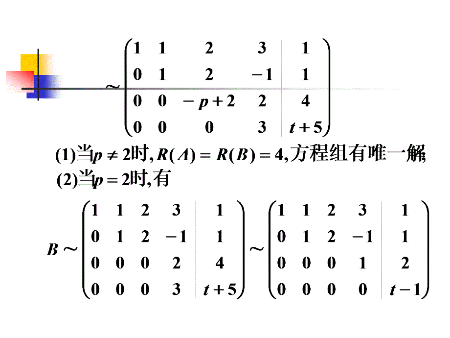 高等代数线性方程组习题课(解方程)_第3页