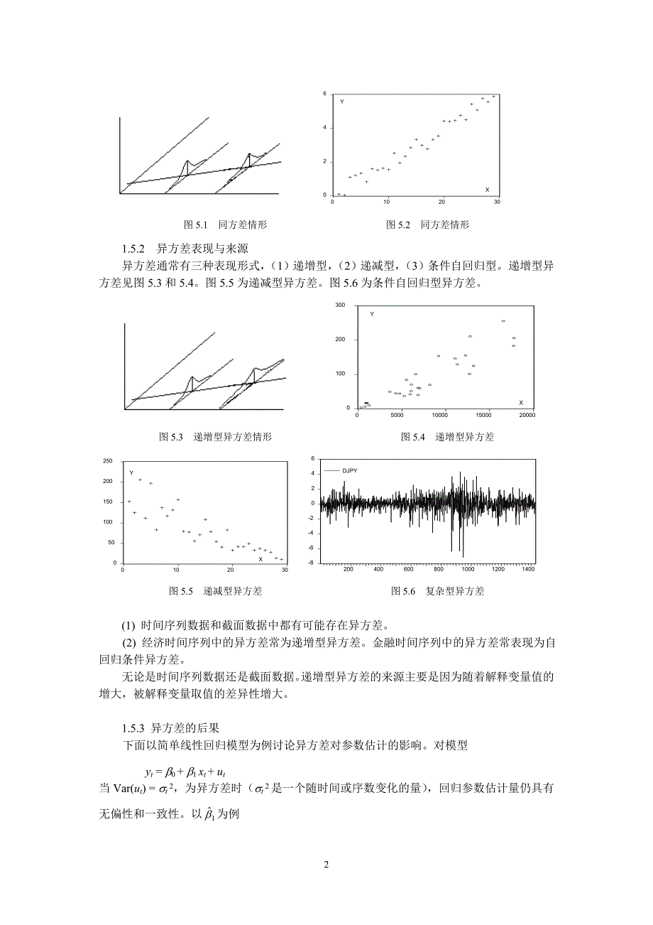 用OLS法得到的估计模型通过统计检验后_第2页