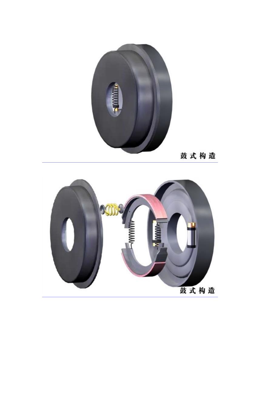 鼓式刹车和盘式刹车之比较!_第3页