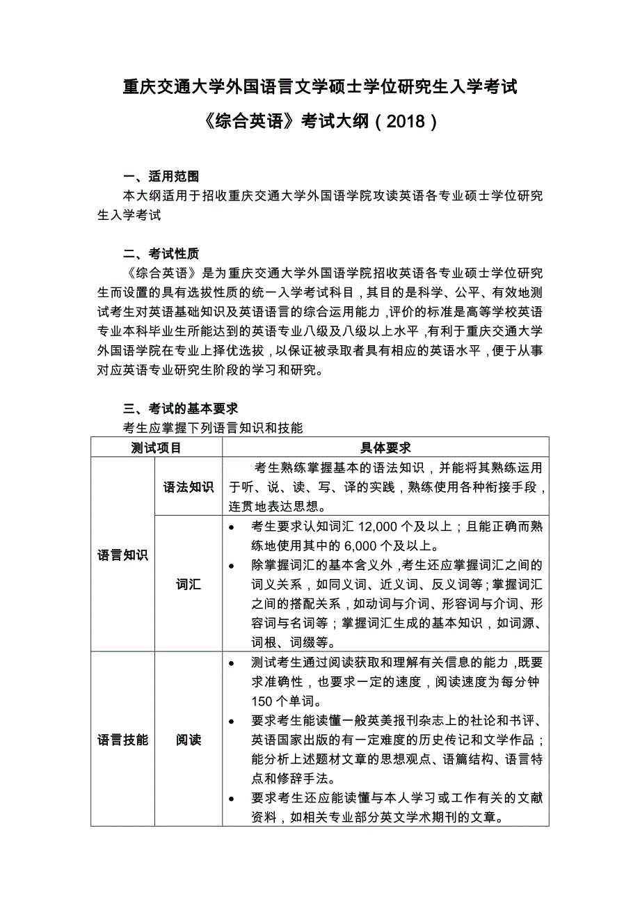 重庆交通大学外国语言文学硕士学位研究生入学考试_第1页