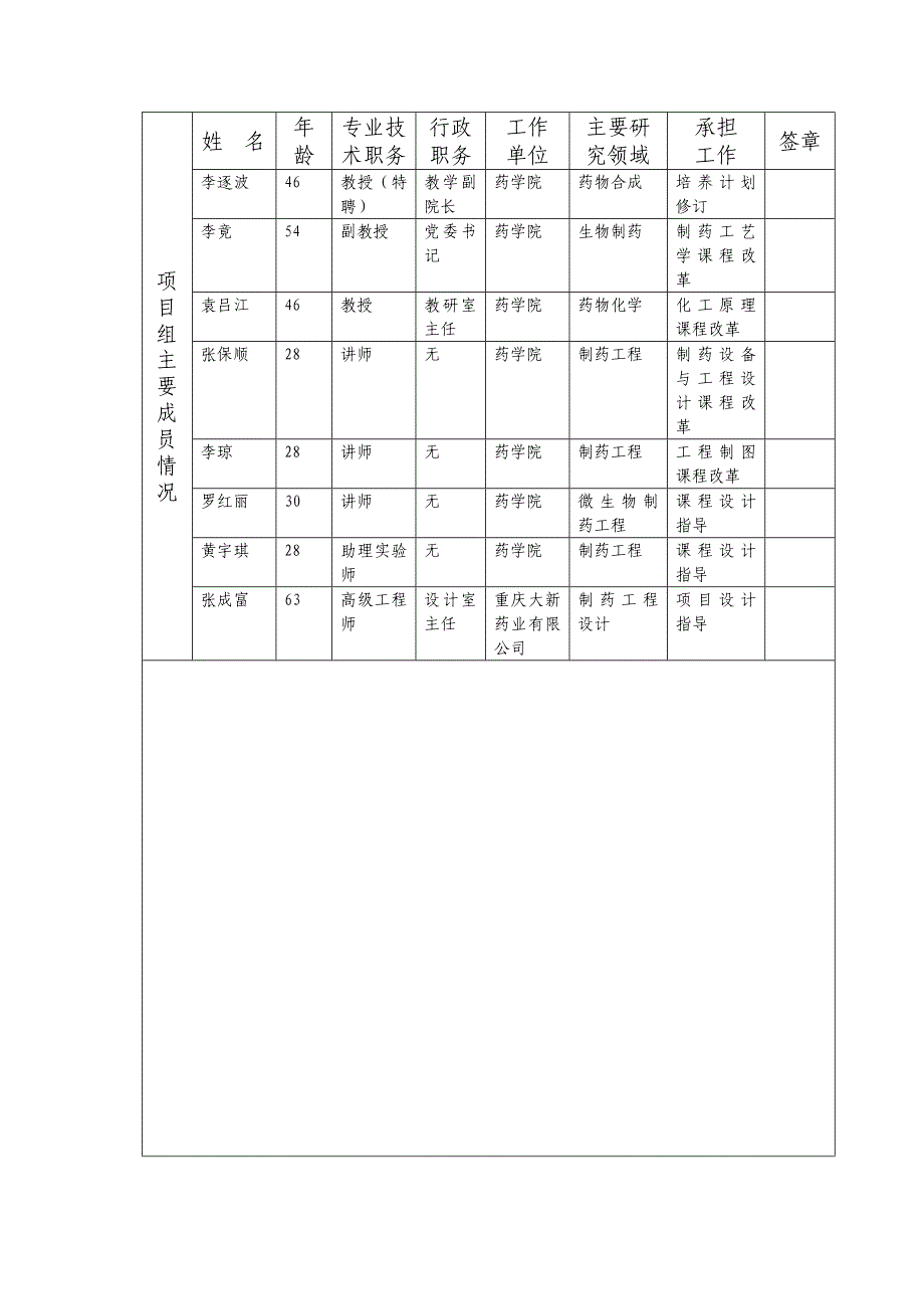 西南大学——邹祥 - 重庆市高等教育教学改革研究项目_第4页