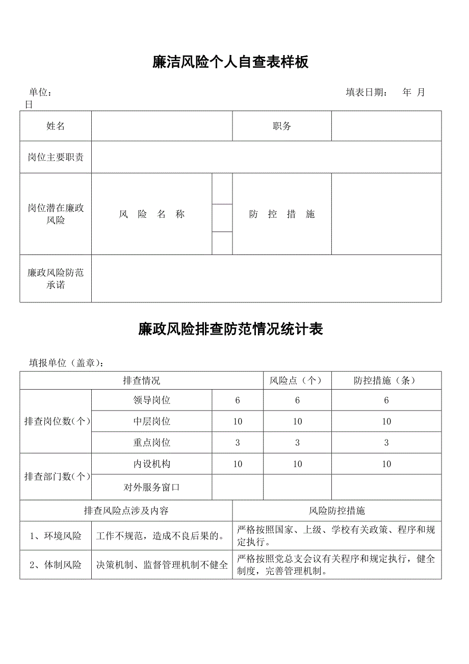 廉洁风险个人自查表样板_第1页