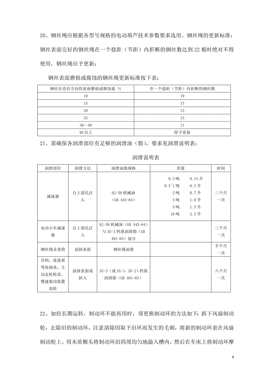 人货电梯安全操作规程_第4页