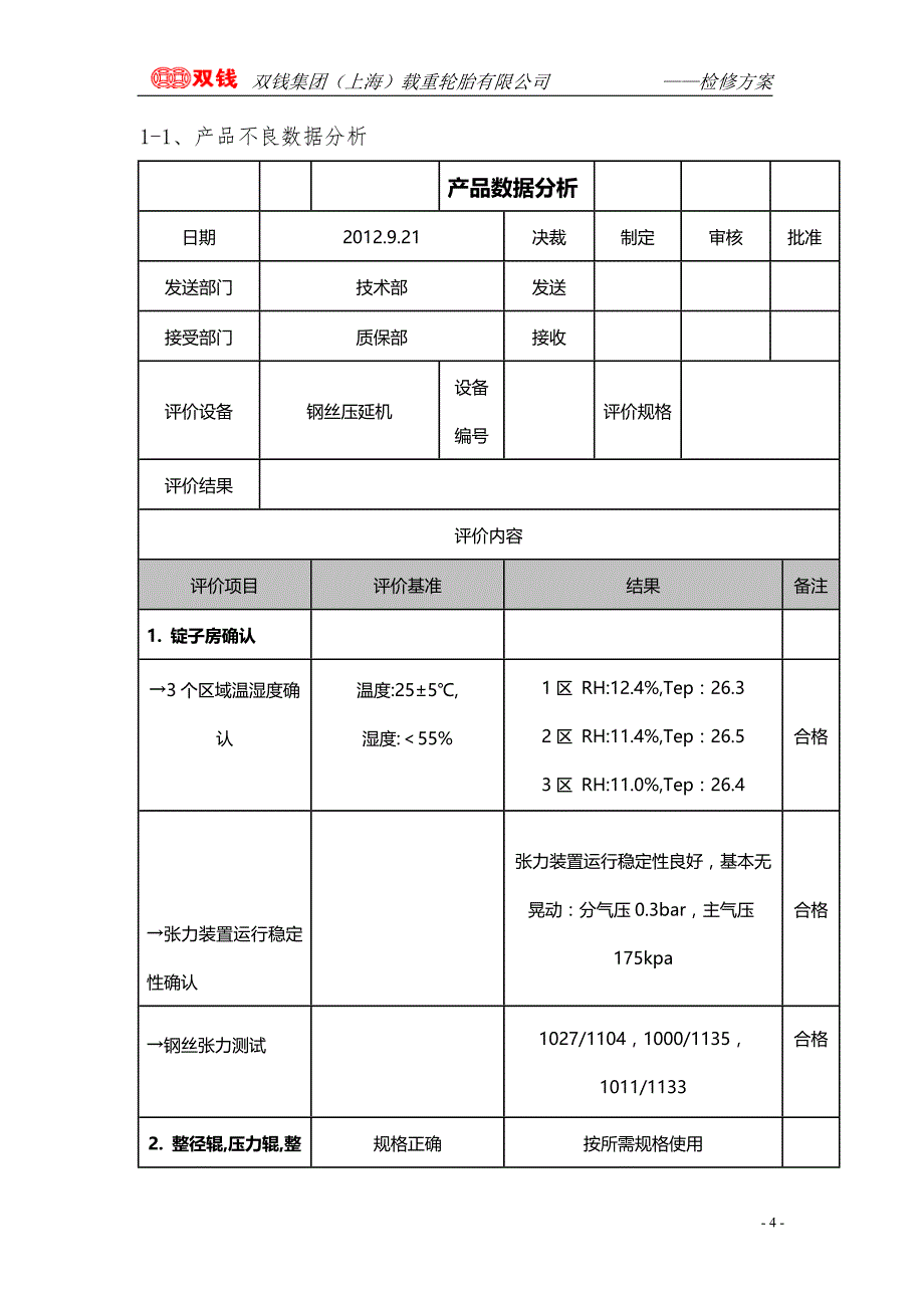 设备大修方案_第4页