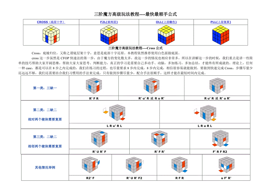 三阶魔方高级玩法教程_第1页