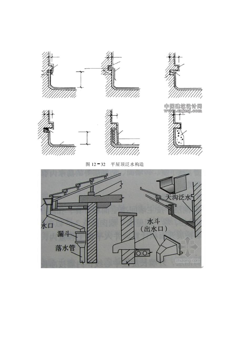 屋面排水示意图_第1页