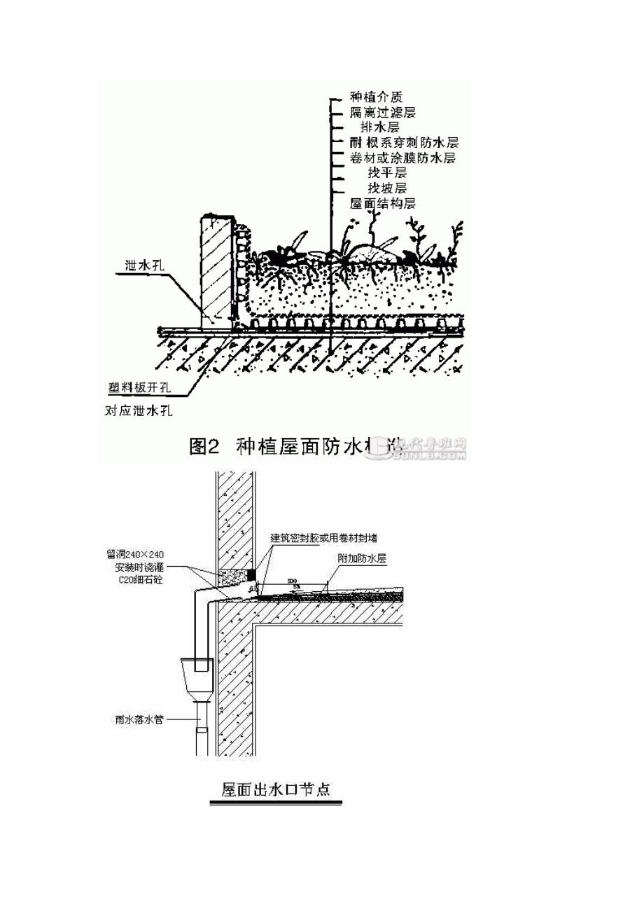 屋面排水示意图_第4页