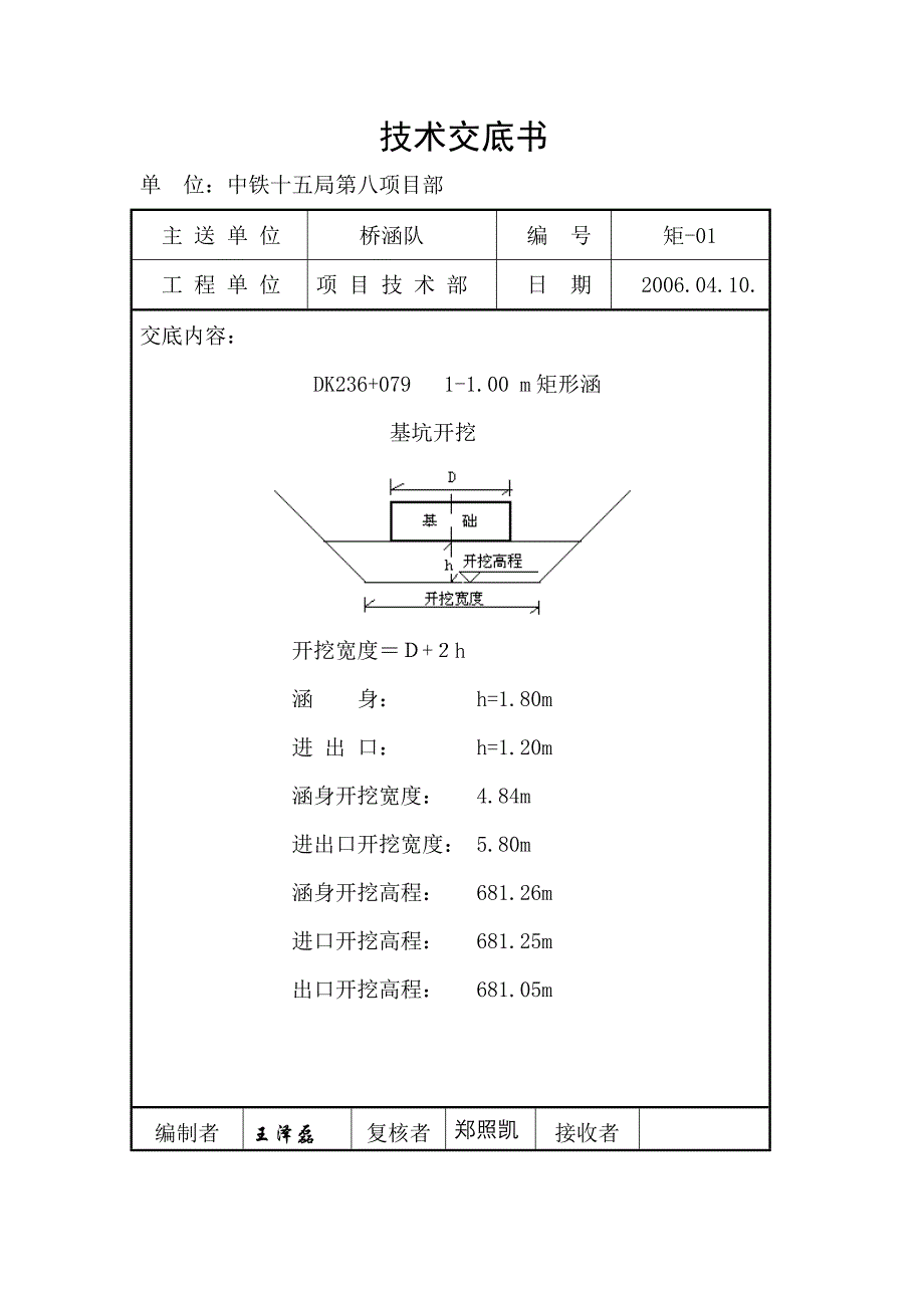 技术交底书dk236+079_第2页