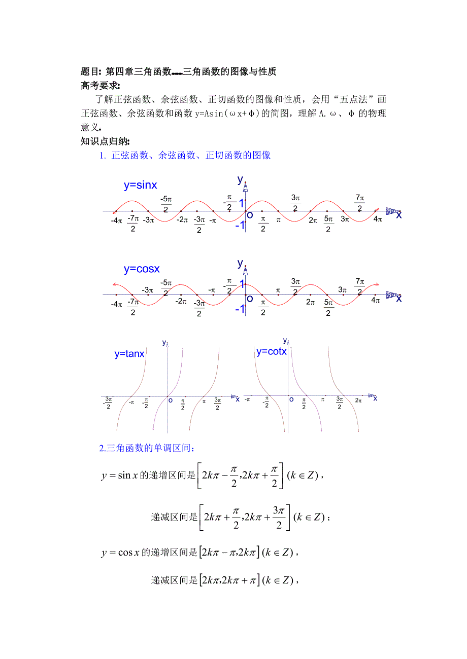 三角函数图象_第1页
